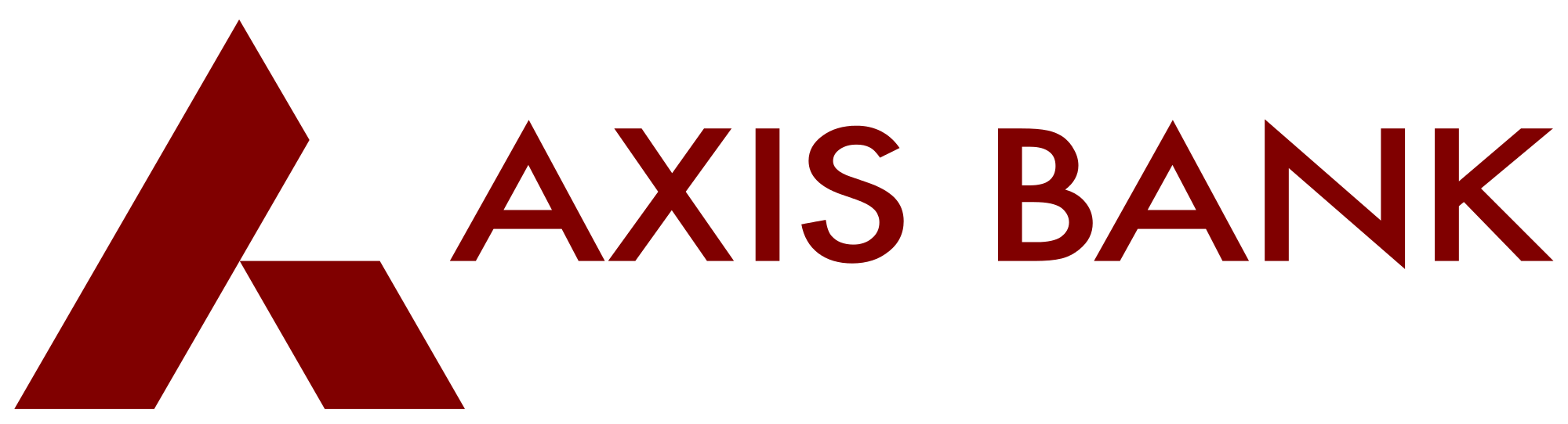 Axis Bank Limited